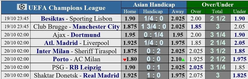 Atletico Madrid - Liverpool: Diego Simeone từ chối gây chiến với Jurgen Klopp ảnh 1