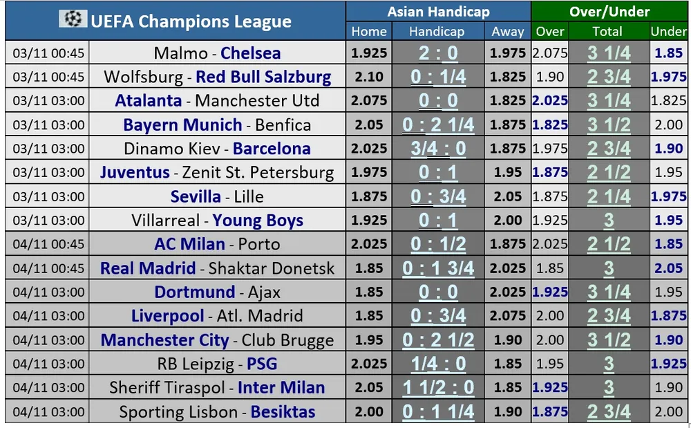Liverpool – Atletico Madrid: Keita chấn thương nhưng đã có Thiago và Fabinho trở lại ảnh 2