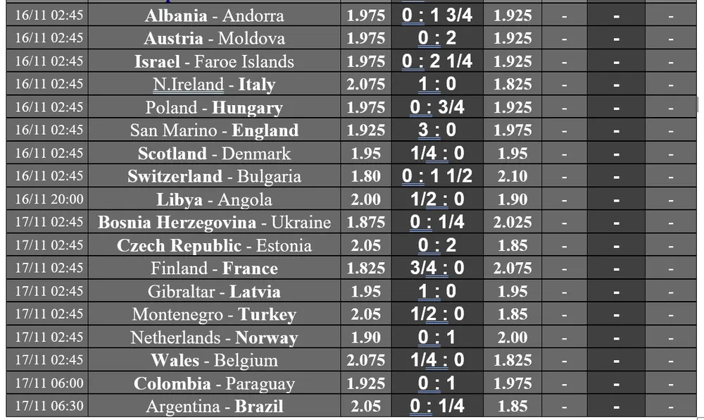 Lịch thi đấu vòng loại World Cup 2022 ngày 11-11: Việt Nam tiếp Nhật Bản ảnh 4