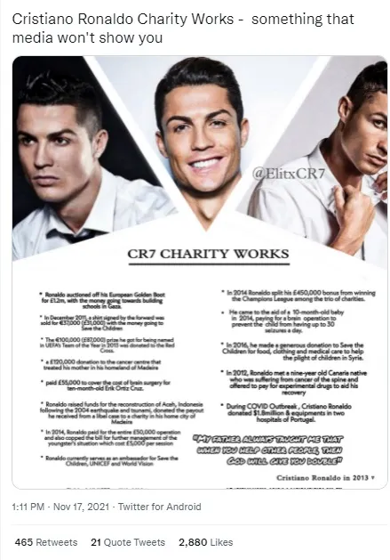 Cristiano Ronaldo vượt qua cột mốc 1 tỷ USD thu nhập trong sự nghiệp ảnh 1