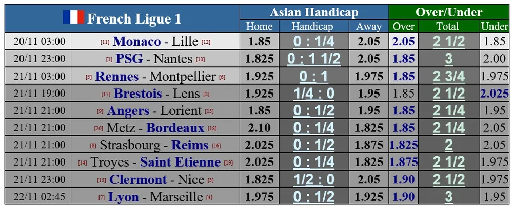 Pochettino hứa duy trì hàng công siêu đẳng Messi-Neymar-Mbappe ảnh 2