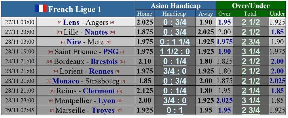 PSG duy trì sự ổn định, bác bỏ lời đồn về Pochettino ảnh 1