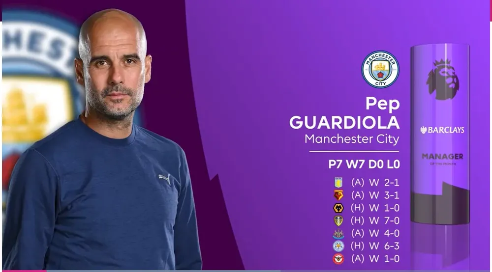 Raheem Sterling và Pep Guardiola giành giải thưởng tháng 12 của Premier League ảnh 1