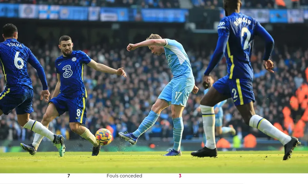 Kevin De Bruyne tỏa sáng để nhấn chìm Chelsea