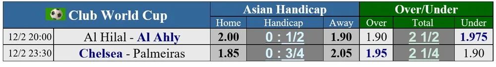 Jorginho cảnh báo mối đe dọa từ Palmeiras ảnh 1