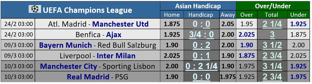 Michael Owen dự đoán Atletico Madrid đánh bại Man.United ảnh 1