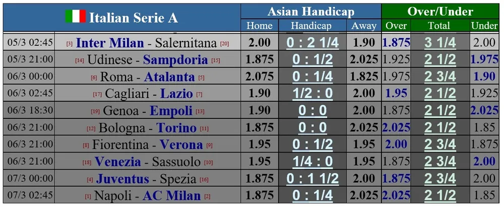 Napoli – AC Milan: Pioli tung chiêu độc khi chờ Ibrahimovic trở lại ảnh 1