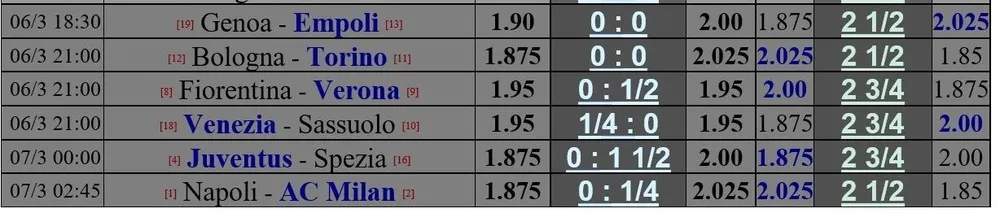 Spalletti: AC Milan không thể có động lực hơn Napoli ảnh 1