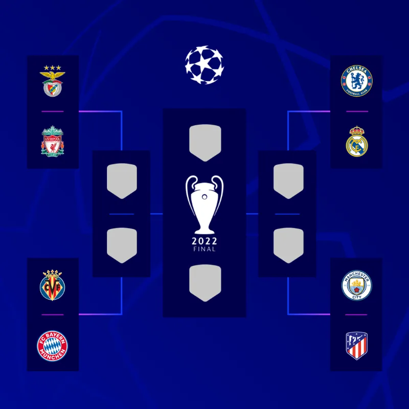 Chelsea chạm trán Real Madrid, Man.City đụng độ Atletico ở tứ kết Champions League ảnh 2