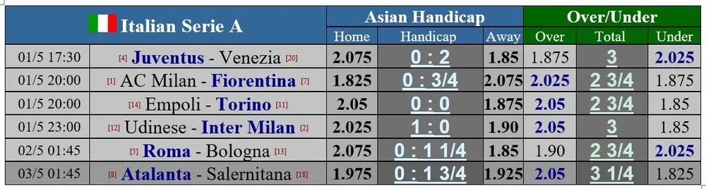 Napoli tìm lại chiến thắng ảnh 2