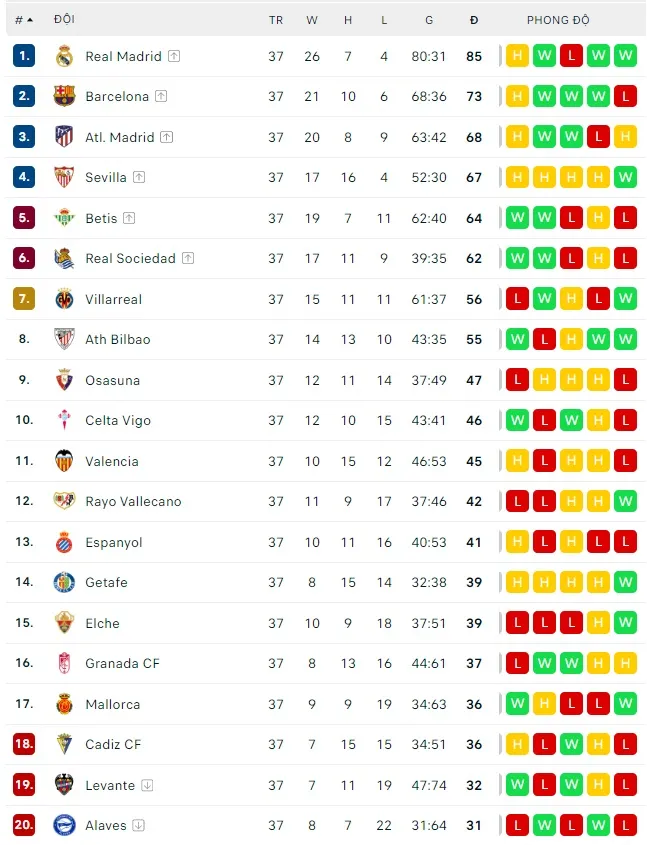 Lịch thi đấu Serie A vòng 38: Inter Milan quyết thắng, AC MIlan chỉ cần hòa Sassuolo ảnh 4