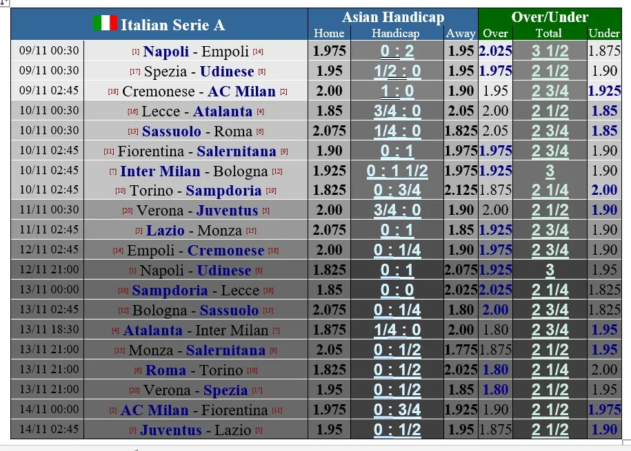 Lịch thi đấu Cúp Liên đoàn Anh: Chelsea cản lối Man City, Man United phục hận Aston Villa ảnh 3