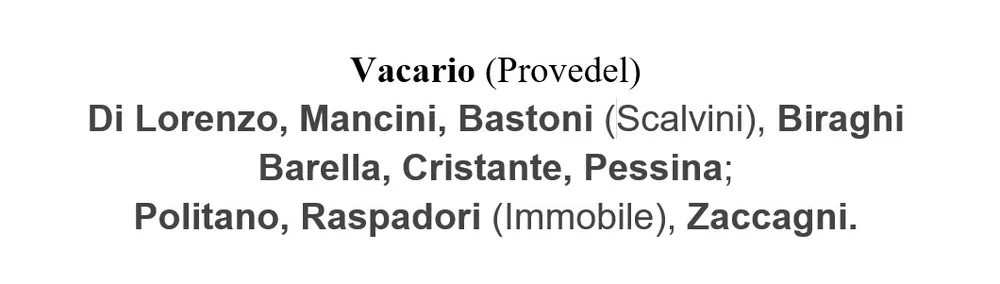 Sơ đồ 4-3-3 của HLV Spalletti