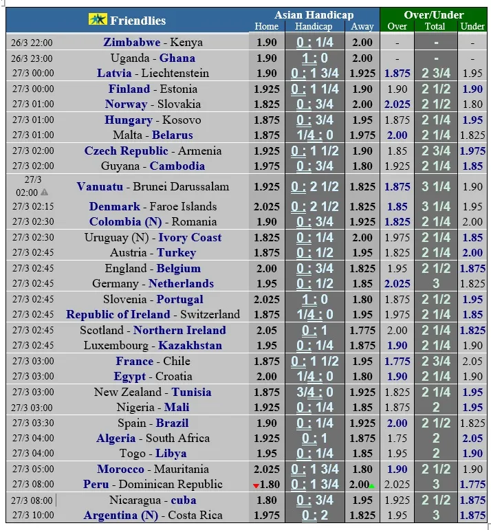 cuoc 26 wc euro gh.jpg