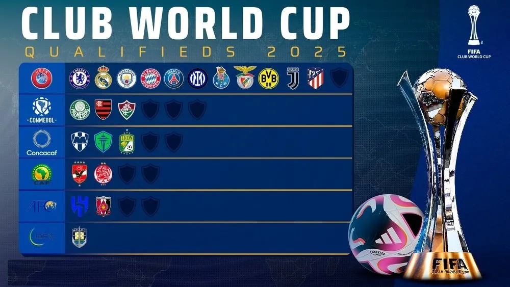 World cup club 2025.jpg