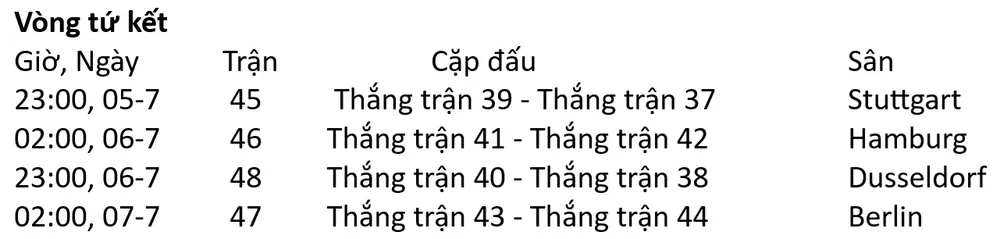 lich bang 1 2 3 4 tu ket.jpg