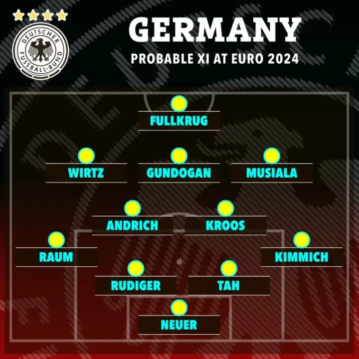 aa de jong asd fsv cg ADC WEF.jpg