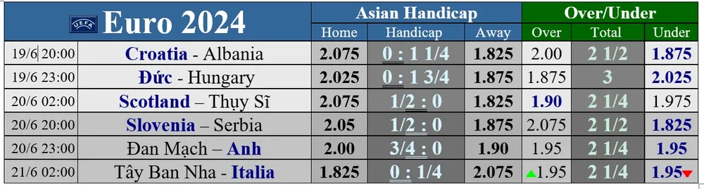 11 scot ts sfg ads.jpg