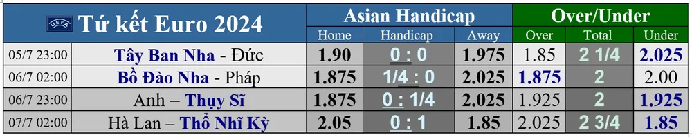 1 tay ban nha Dyuc SDv.jpg