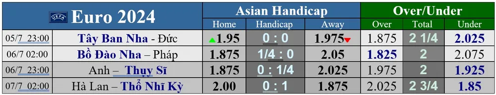 bang cuoc ngay 5.jpg