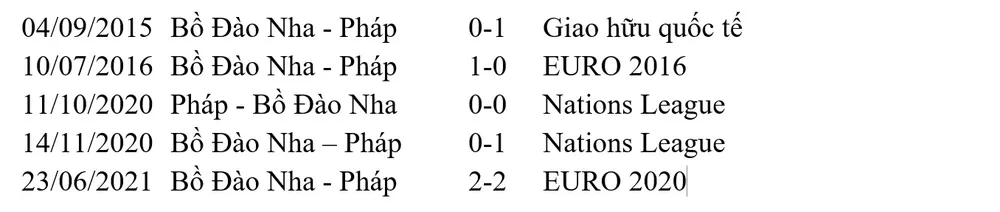 bang cuoc ngay 5 d d.jpg