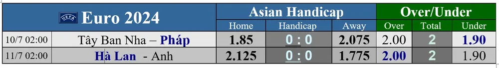 2 cuoc bk TBN Phap BTS ghdfhjdgfgh.jpg