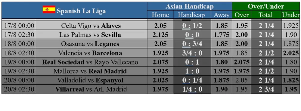 pre 1 ngay 17-8 serie a la liga.jpg
