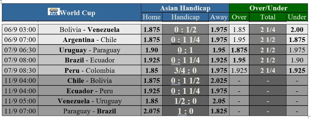 xep hang Nma Mỹ 12.jpg