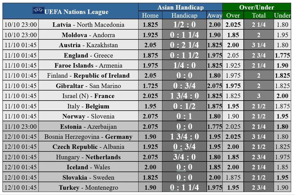 cuoc Wold cup ations.jpg