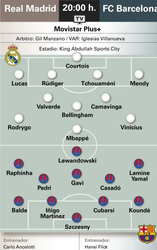 duran PSG dfgh dfh.jpg