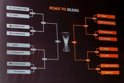 Man Utd đối đầu Real Sociedad, Rangers đọ sức Fenerbahce