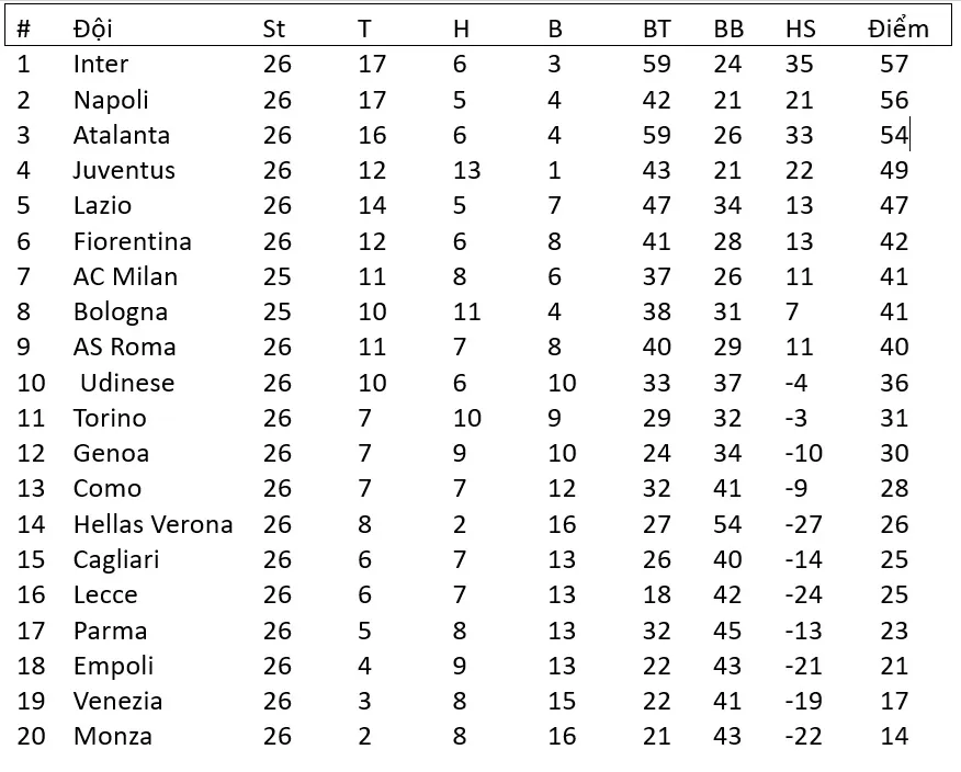 vbmnfx xdgn sfbh cgh.jpg