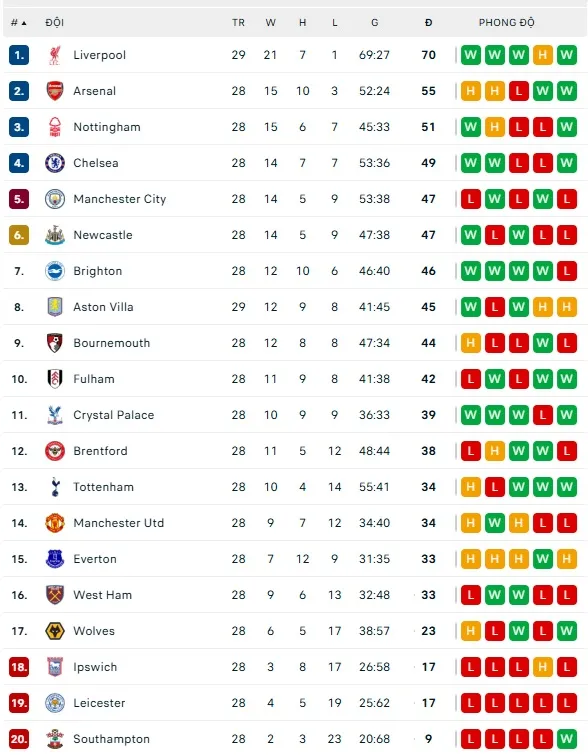 pre ASDf SZDG sDG.jpg