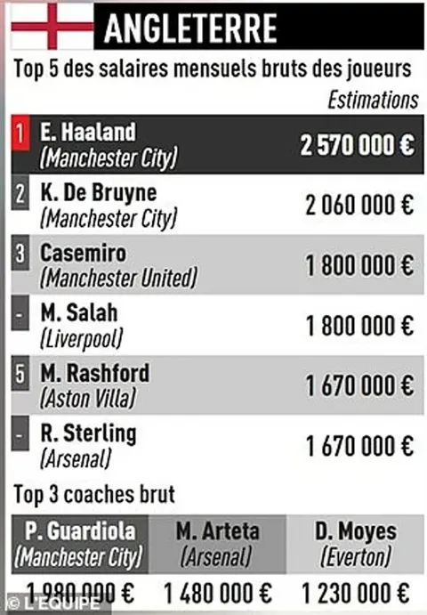 MALDINI Sdg xcfnxdfn ghkd fgmjnfj fcghm.jpg