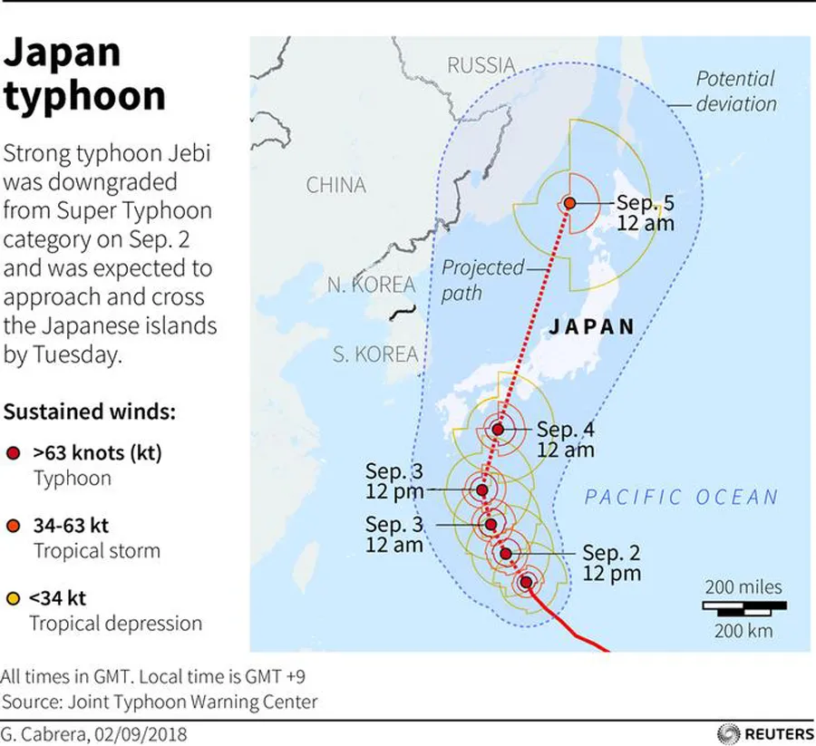 Nhật Bản đối phó với cơn bão có thể là mạnh nhất trong 25 năm qua ảnh 1