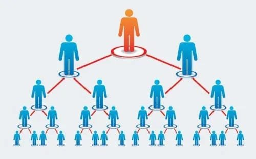 Vi phạm kinh doanh đa cấp sẽ bị xử lý hình sự