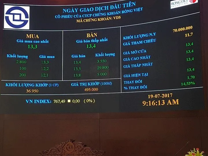 70 triệu CP VDS chính thức giao dịch trên HOSE