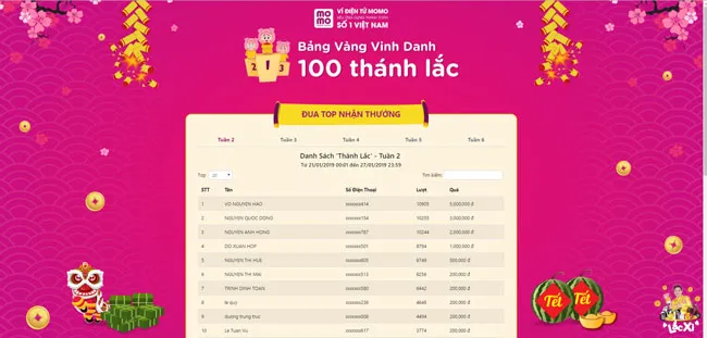 Đếm ngược đồng hồ, chờ đón thời khắc giao thừa và lắc heo vàng ảnh 2