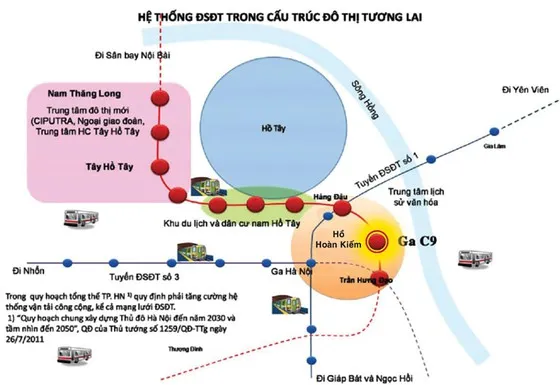 Có nên đặt ga tàu điện ngầm sát hồ Hoàn Kiếm? ảnh 1