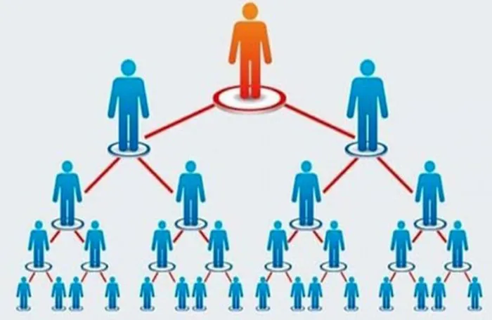 Cảnh báo hoạt động đa cấp Greenleafgoup.cn