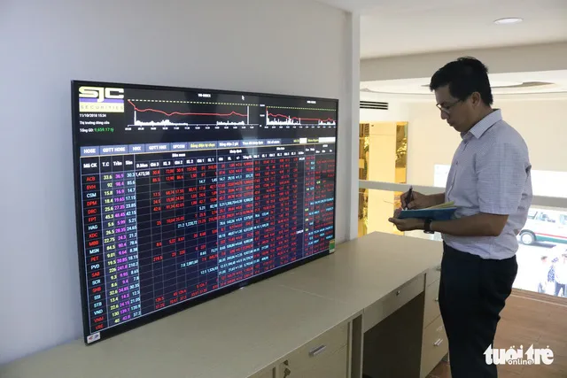 Lực cầu bắt đáy giúp VN Index giữ mốc 960 điểm