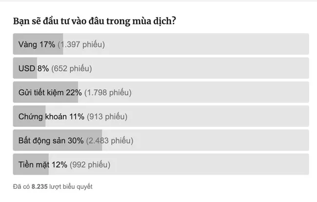 Cư dân căn hộ tại thành thị săn tìm nhà sinh thái thời Covid-19 ảnh 1
