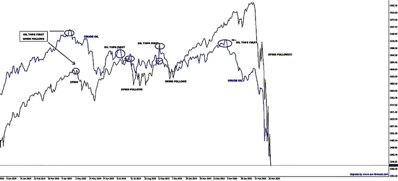 Lên kế hoạch ứng phó Covid-19 ảnh 2