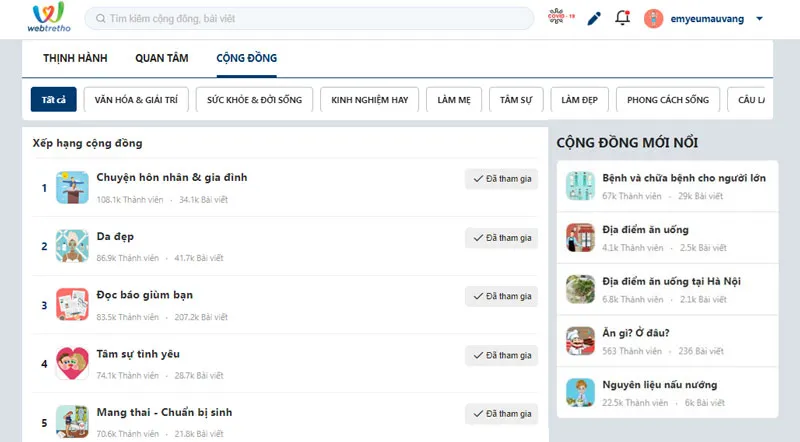 Webtretho - Mạng xã hội dẫn đầu và tiên phong của phụ nữ Việt ảnh 1