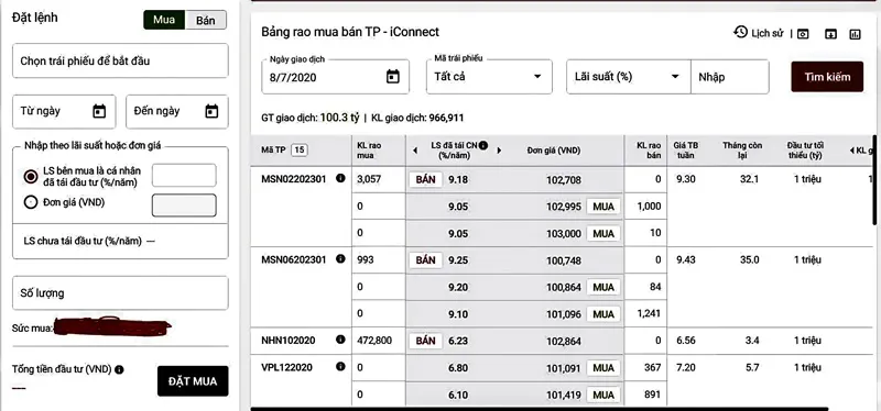 Tiền gửi tiết kiệm chảy sang trái phiếu ảnh 1