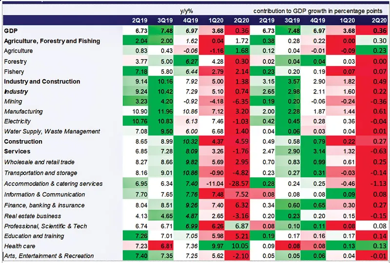 Chi nhanh, chi dễ và chi đủ ảnh 1