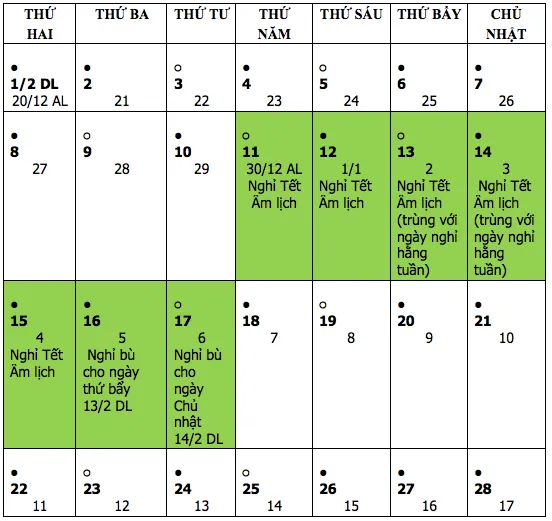 Bo Lao dong de xuat hai phuong an nghi Tet Tan Suu 2021 keo dai 7 ngay hinh anh 2