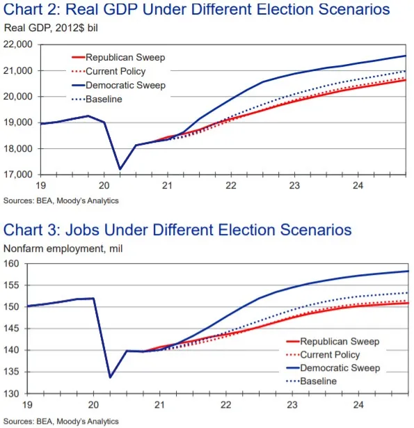 Nước Mỹ qua góc nhìn các chuyên gia ảnh 1