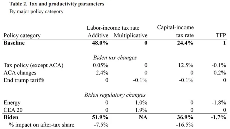 Nước Mỹ qua góc nhìn các chuyên gia ảnh 2