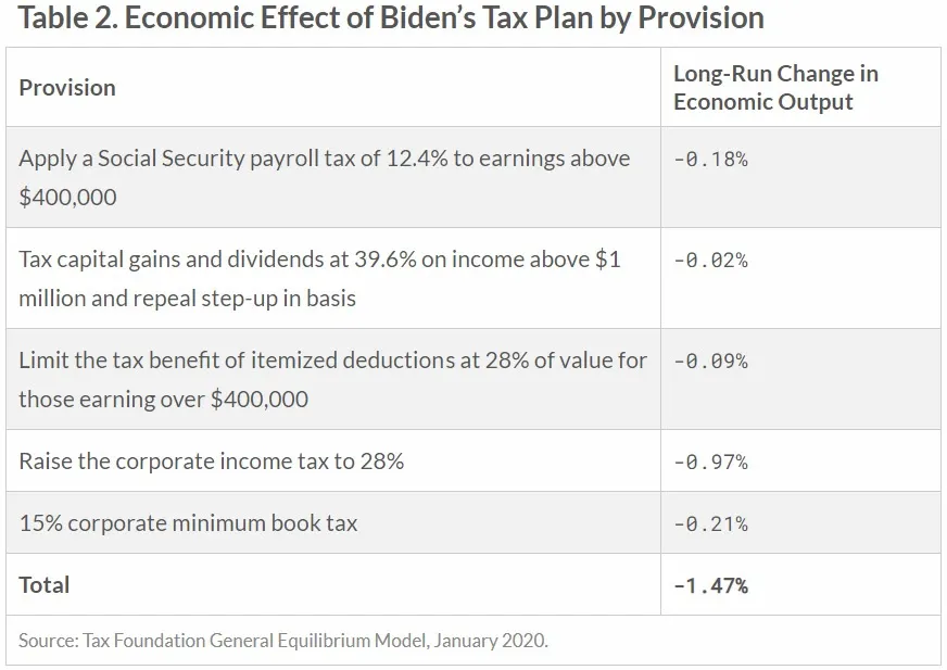 Nước Mỹ qua góc nhìn các chuyên gia ảnh 3